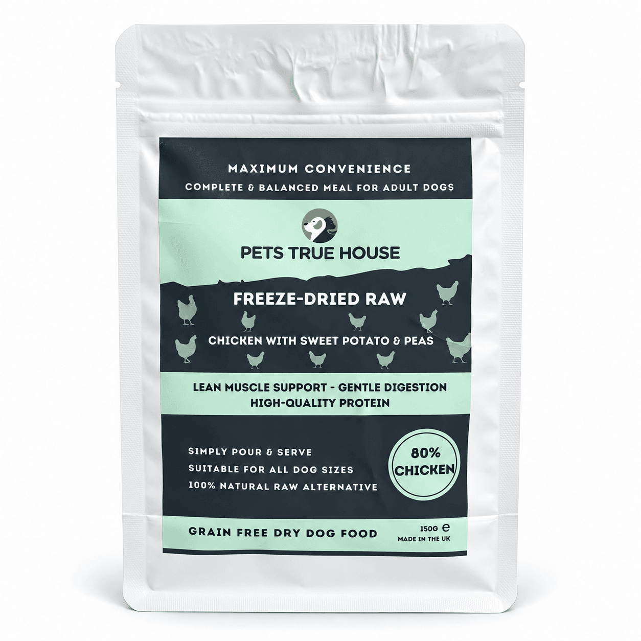 Chicken Adult Dog Food