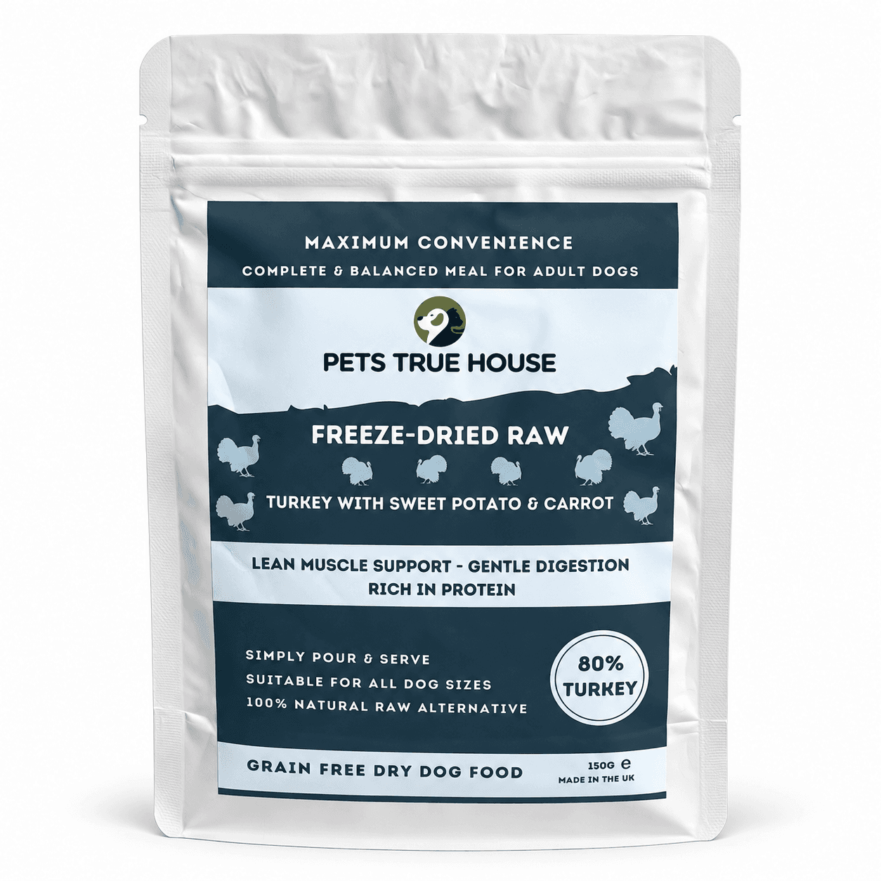 Turkey Adult Dog Food